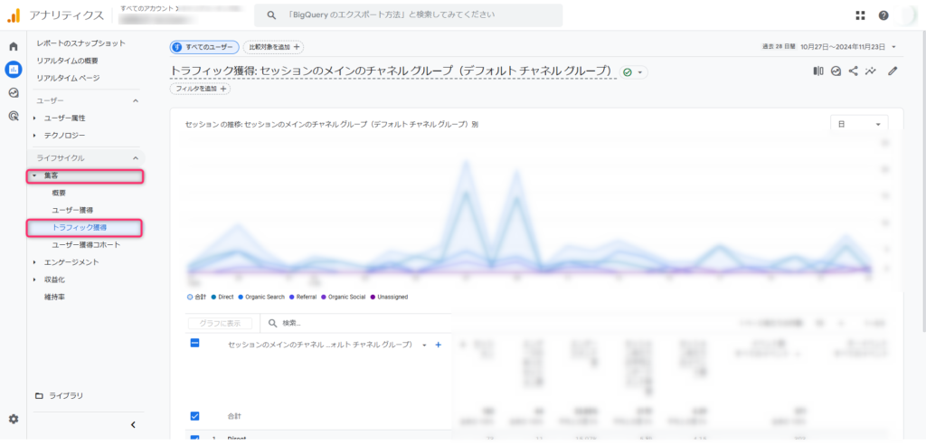 チャネル情報の表示方法